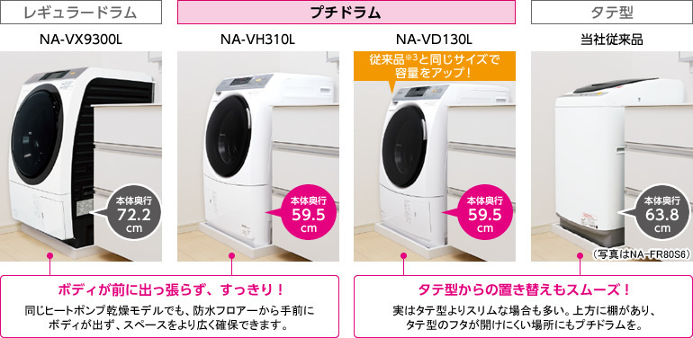 8/10迄○マンションサイズ○ドラム式洗濯乾燥機 NA- H31SL 2014年 - 洗濯機